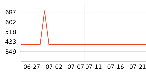 �ղ�����������ʷ�۸�