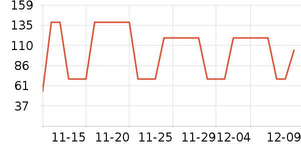 ʷŬ�ȶ�ͯ�˶�Ь��ʷ�۸�