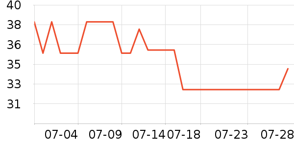 ����ϴ��Һ��ʷ�۸�