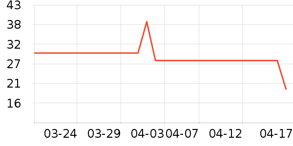 ����Ʒ�ƶ�ͯ����/ͯ����ʷ�۸�