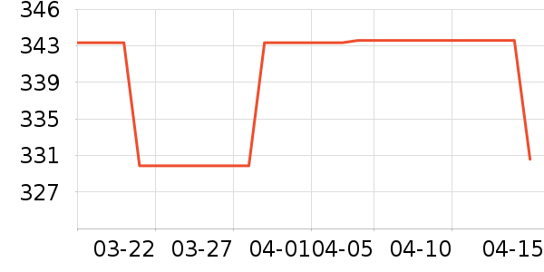 ������ԡ��̥��ʷ�۸�