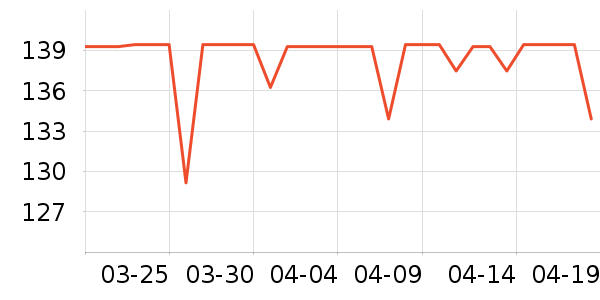 ѼѼ���޷���ʷ�۸�