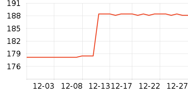 ONE A DAYά����/������/����п����ʷ�۸�