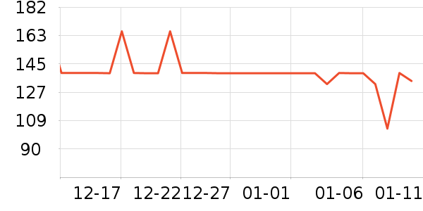 ѼѼ���޷���ʷ�۸�