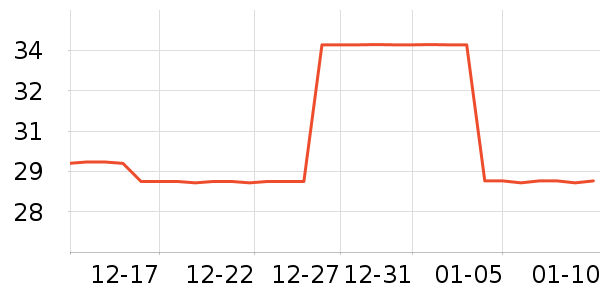 ��ŵè��ʳ��ʷ�۸�