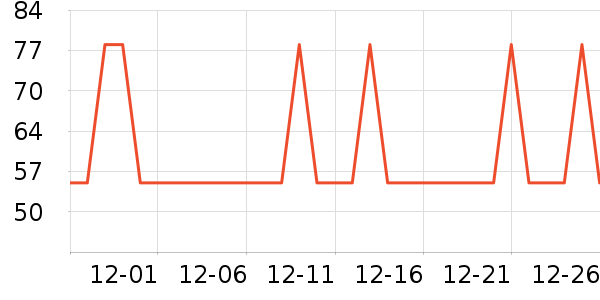 ǧȤ��������/����/������ʷ�۸�
