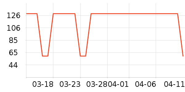 ǧȤ��������/����/������ʷ�۸�