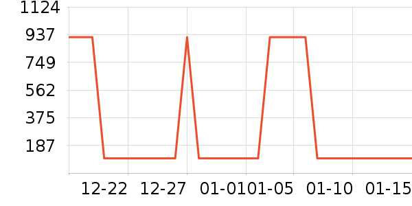 ���˻����ֱ���ʷ�۸�