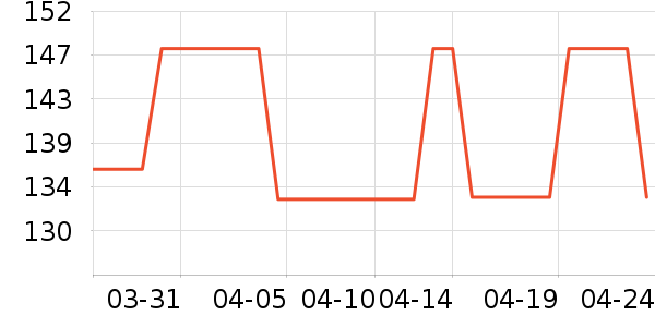 ����˯��/�Ҿӷ���װ��ʷ�۸�