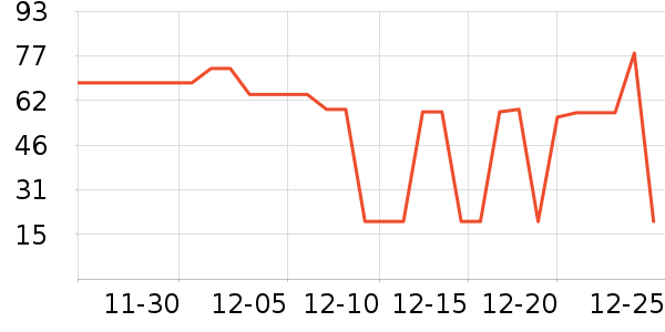 ����ŵϴ��ˮ��ʷ�۸�