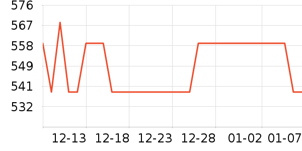 �ػ�������������ʷ�۸�