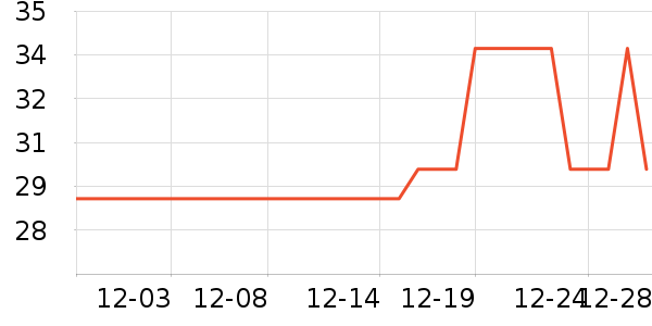 ��������������Ʒ��ʷ�۸�