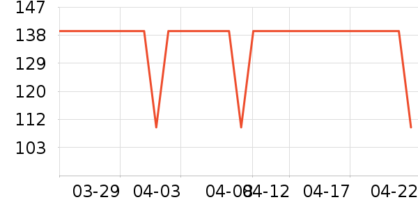 ɳ����/ֱ������ʷ�۸�