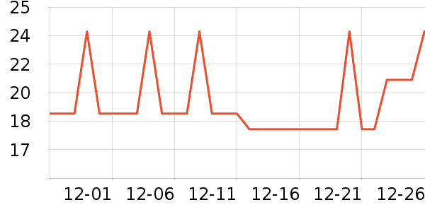 ������ԡ����Ʒ��ʷ�۸�