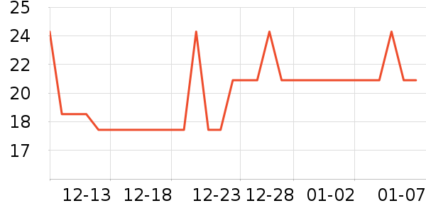 ������ԡ����Ʒ��ʷ�۸�