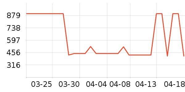 Ǯ�ʱ�����ʷ�۸�