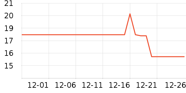 �ر��廤��˪��ʷ�۸�