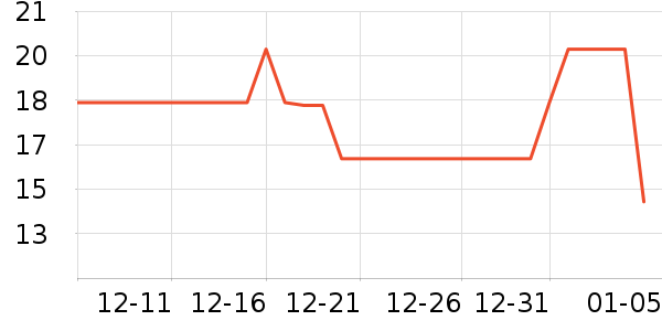 �ر��廤��˪��ʷ�۸�