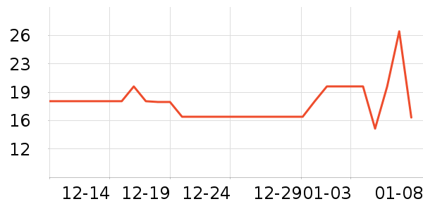 �ر��廤��˪��ʷ�۸�