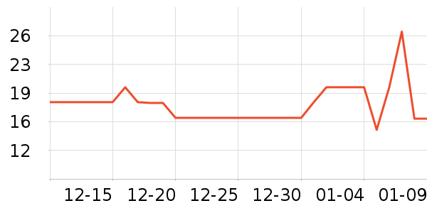 �ر��廤��˪��ʷ�۸�