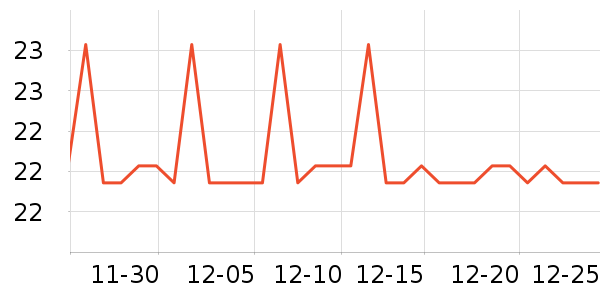 �����غ決�þ���ʷ�۸�