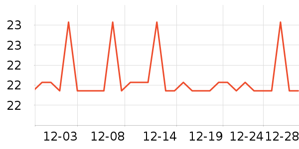 �����غ決�þ���ʷ�۸�