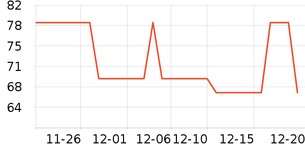 ����͡�ȴ���������ʷ�۸�