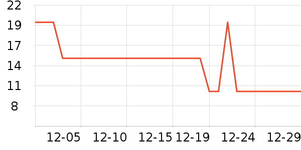 ������ˬ��ˮ��ʷ�۸�