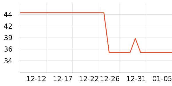 ��ԡ¶��ʷ�۸�