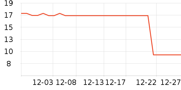 ������ζ��ʷ�۸�