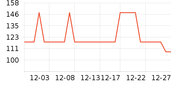 �Ź�������ʷ�۸�