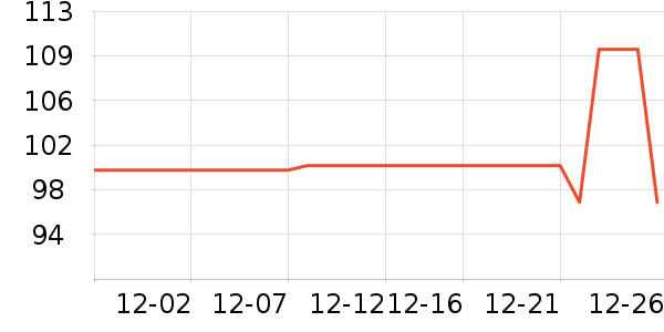 ������Ĥ������ʷ�۸�