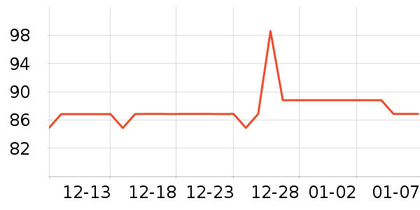 ��/ֱ������ʷ�۸�