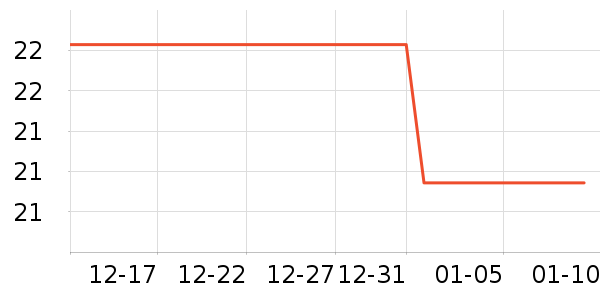 ÷��������ʷ�۸�