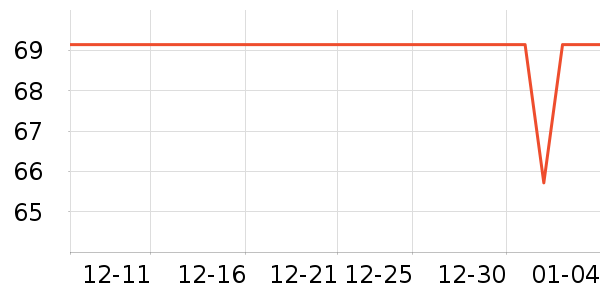 ����ʳ������ʷ�۸�