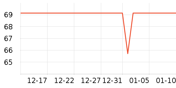 ����ʳ������ʷ�۸�