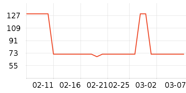 ����ʳ������ʷ�۸�