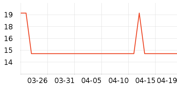 ��Ʒ԰�۽�/����/������ʷ�۸�