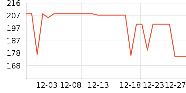 ����ȡů����ʷ�۸�