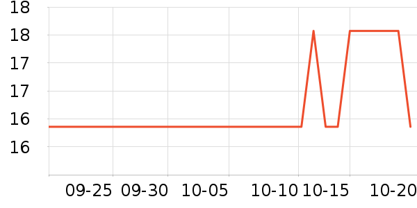 ���ϰ�ҩ������ʷ�۸�