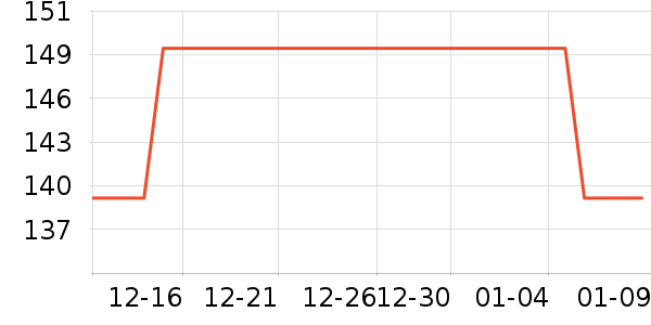 è����ʷ�۸�