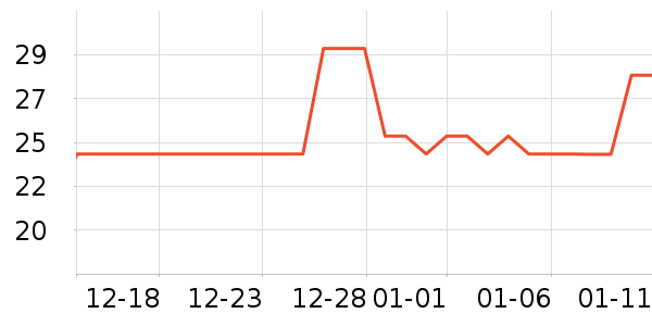 �����٤�����ʷ�۸�