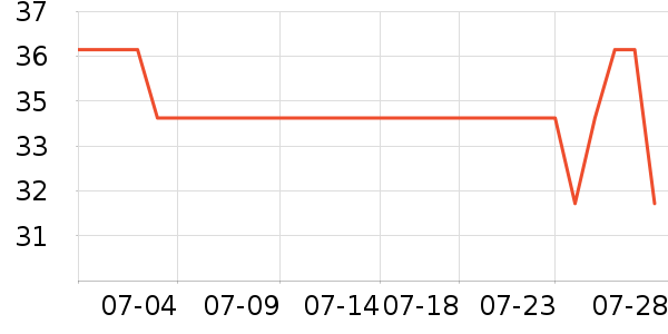 ³ɻľϷ/ͨ//IPܱʷ۸