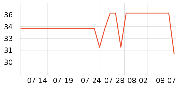 ³ɻľϷ/ͨ//IPܱʷ۸
