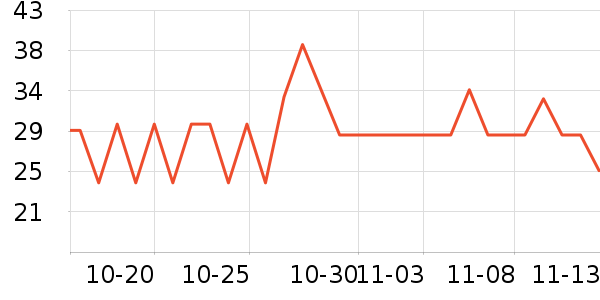 ³ɻľϷ/ͨ//IPܱʷ۸