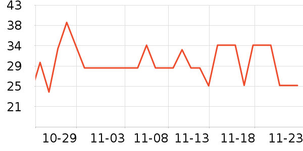 ³ɻľϷ/ͨ//IPܱʷ۸