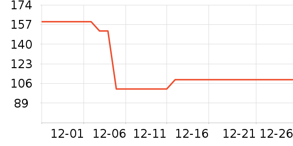 ʪ����ʷ�۸�