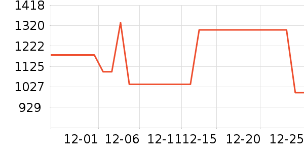 ��ֻ���Ӷ�ͯ��ȫ������ʷ�۸�