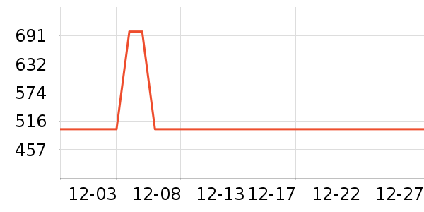 ͳ˧�����ʷ�۸�