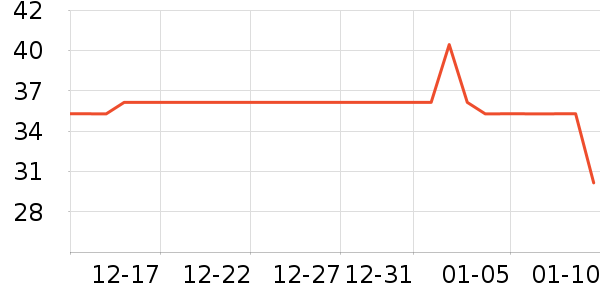 ά���˶�ͯ�Ҿӷ���ʷ�۸�